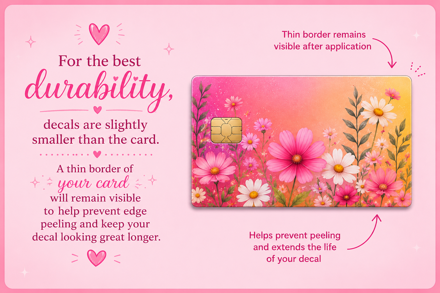 Custom Credit Card Decal| Customized to Your Liking| Waterproof Vinyl| Scratch Resistant
